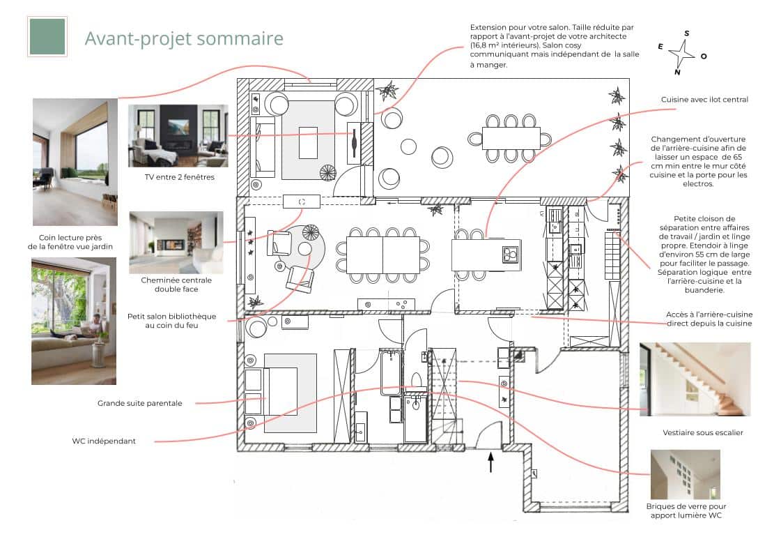 avant-projet-sommaire-projet-maison-de-famille-habiter-en-harmonie avant-projet-sommaire-projet-maison-de-famille-habiter-en-harmonie